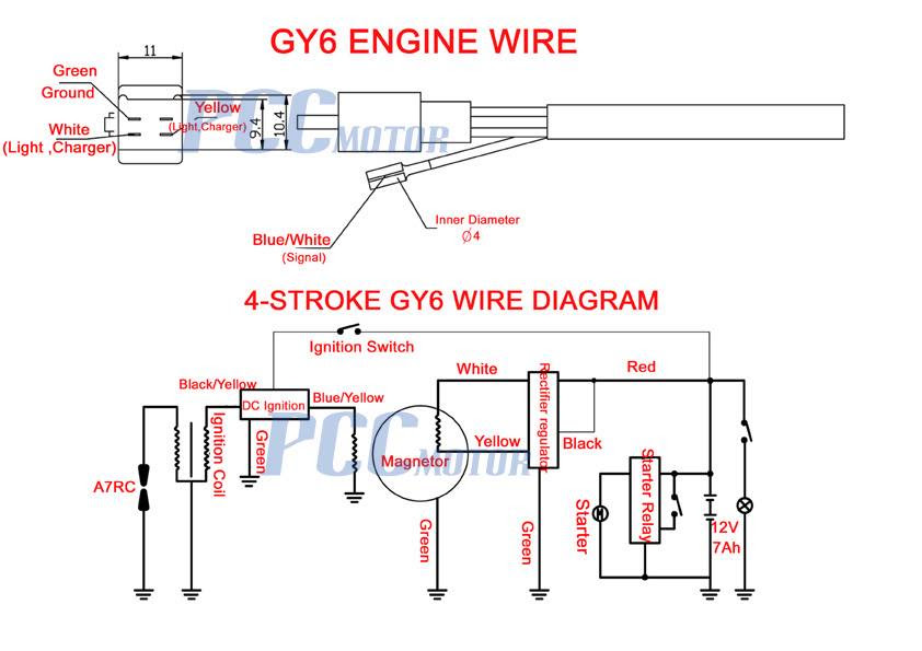 50cc Mini Chopper Wiring Diagram Wiring Diagram