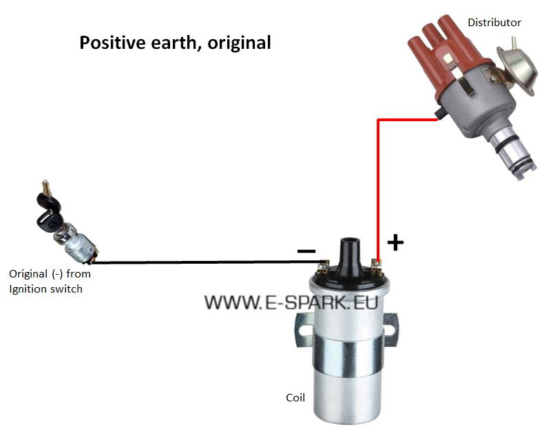 Auto Wiring Diagram Positive Ground