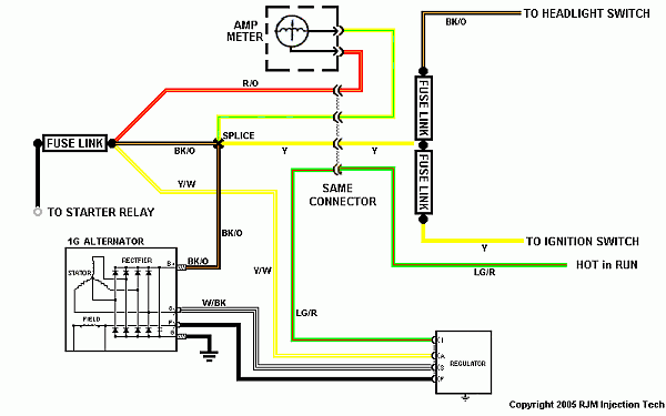 20 Images 66 Mustang Alternator Wiring Diagram