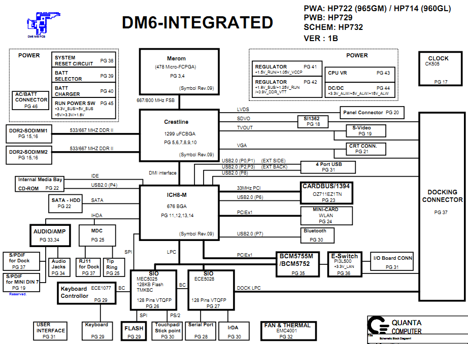 Dell Inspiron 1525 Motherboard Circuit Diagram