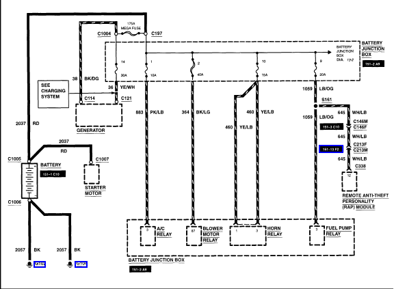 2000 Mercury Sable Fuse Box Diagram Under Hood - Wiring Diagram Schemas