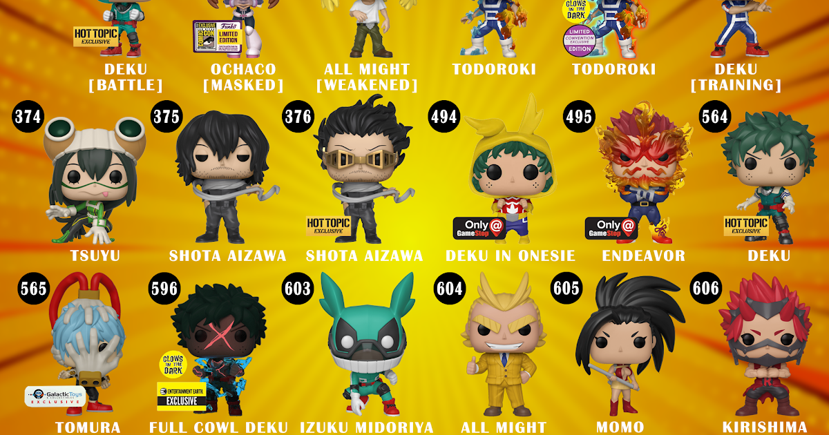 funko pop list with pictures