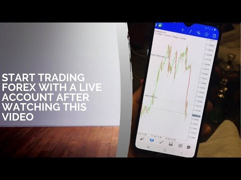 TRADING | Stock Market: How To Start Trading Forex With A ...