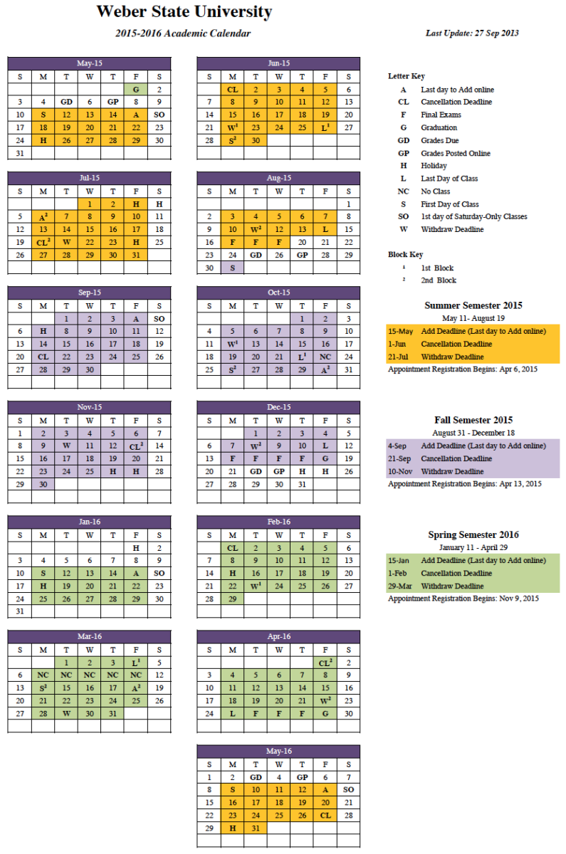 University Malaya Academic Calendar englshnat
