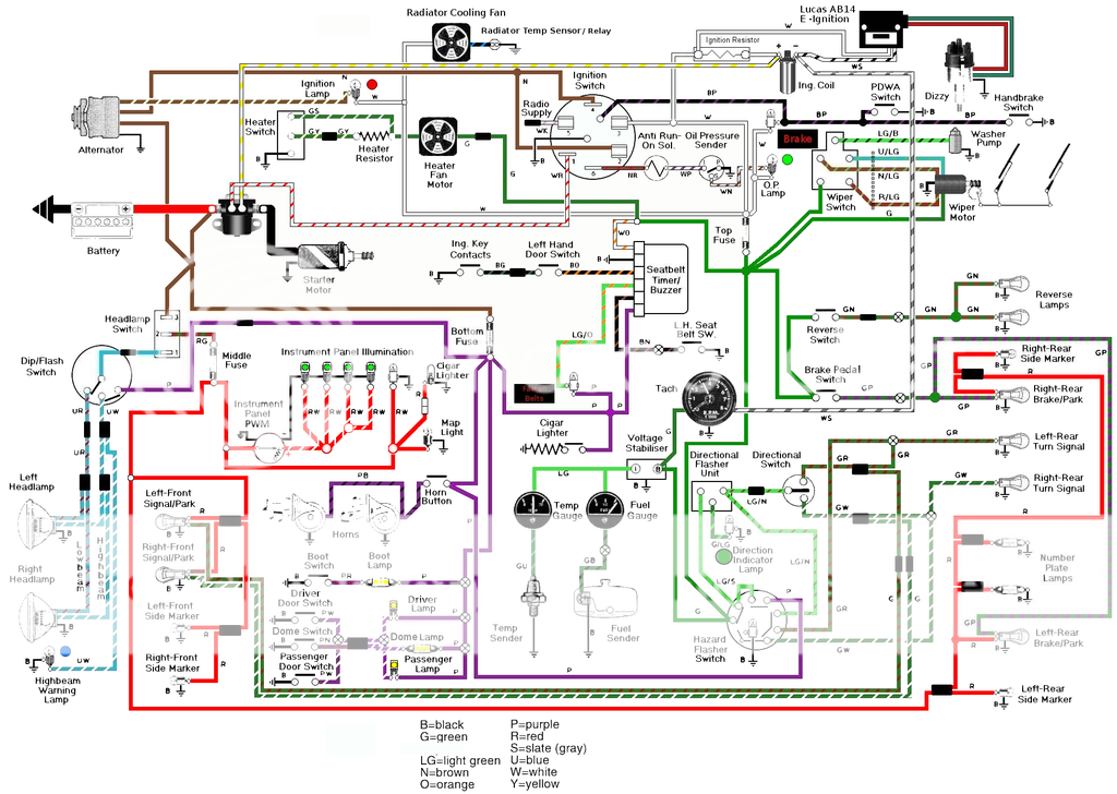 Wiring Diagram For Triumph Spitfire Wiring Diagram Schemas