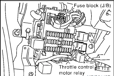 Nissan Almera N16 Fuel Filter Location - selbstgenaeht-blog