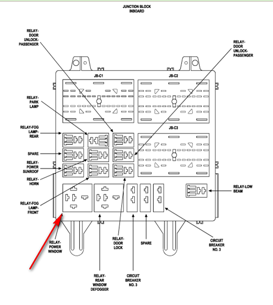 2006 Jeep Liberty Fuse Panel Diagram - diagram wiring meter wira