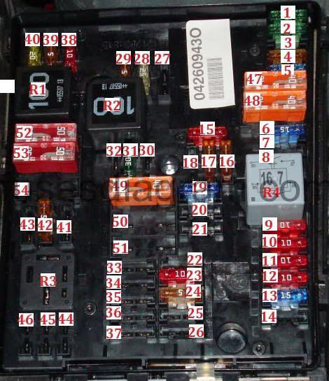 Fuse Box Volkswagen Passat 2003