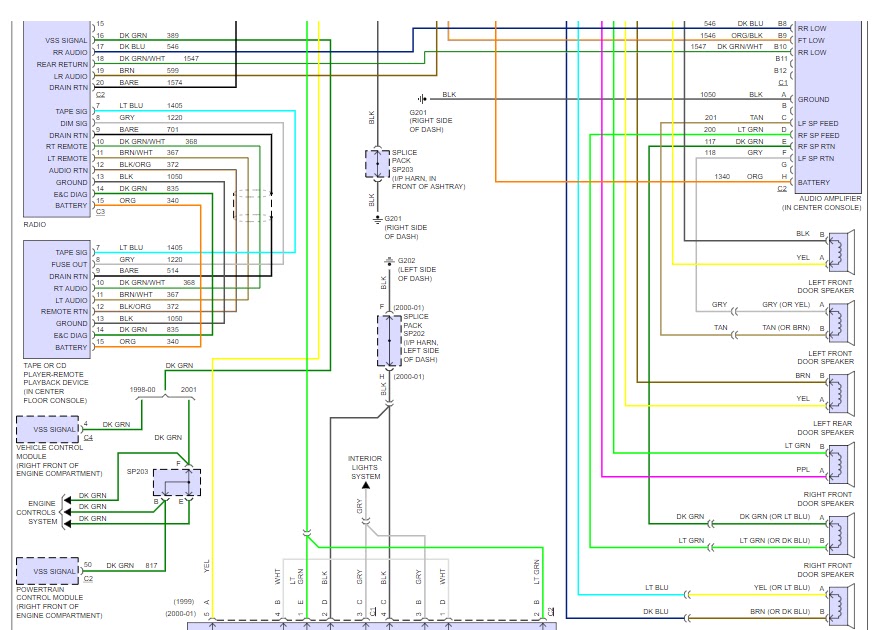 Wiring Diagram Info: 20 2001 Tahoe Radio Wire Diagram