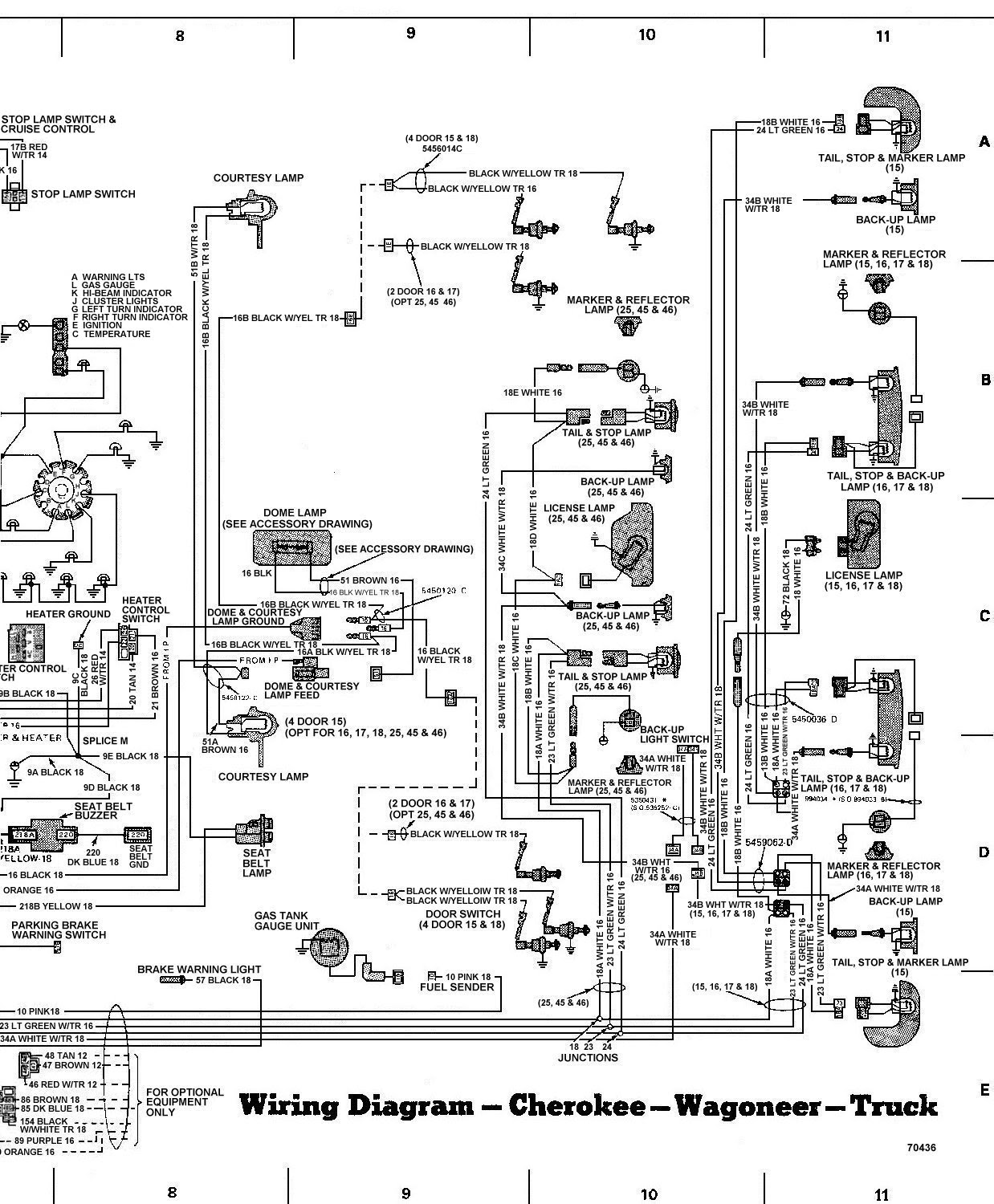 Cherokee Xj Wiring Diagram