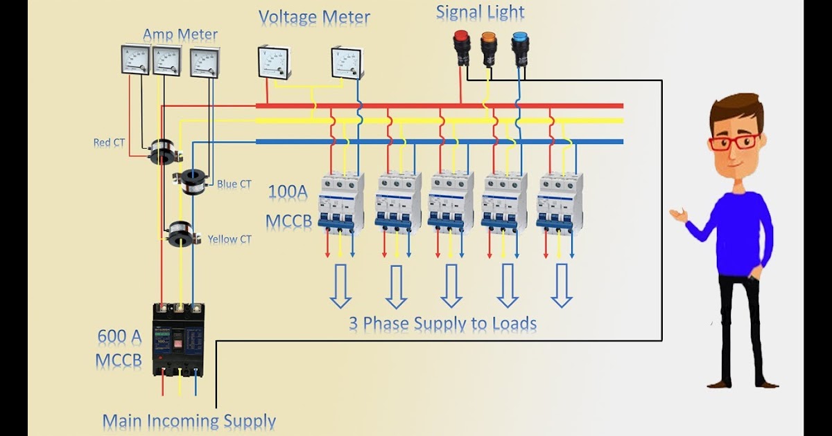 3 Phase 20 Amp Plug Wiring Diagram Australia - GRAMWIR