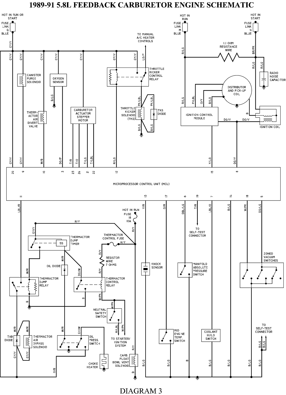 Bestseller: Engine Diagram Ford Crown Victoria