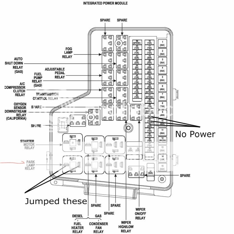 98 Dodge Ram 1500 Fuse Box Diagram Labeled