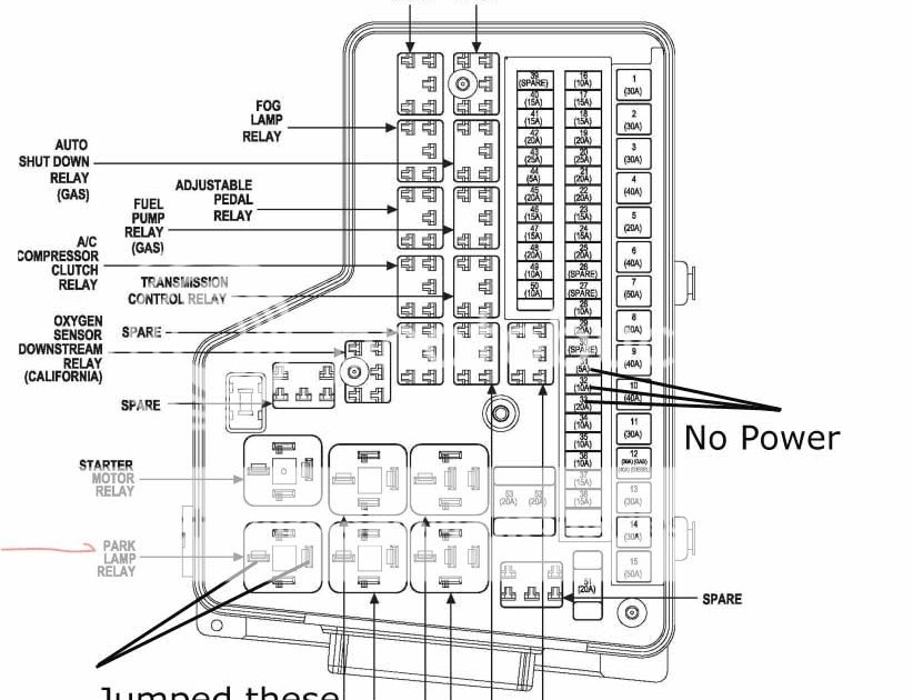 1998 Dodge Dakota Fuse Box Diagram