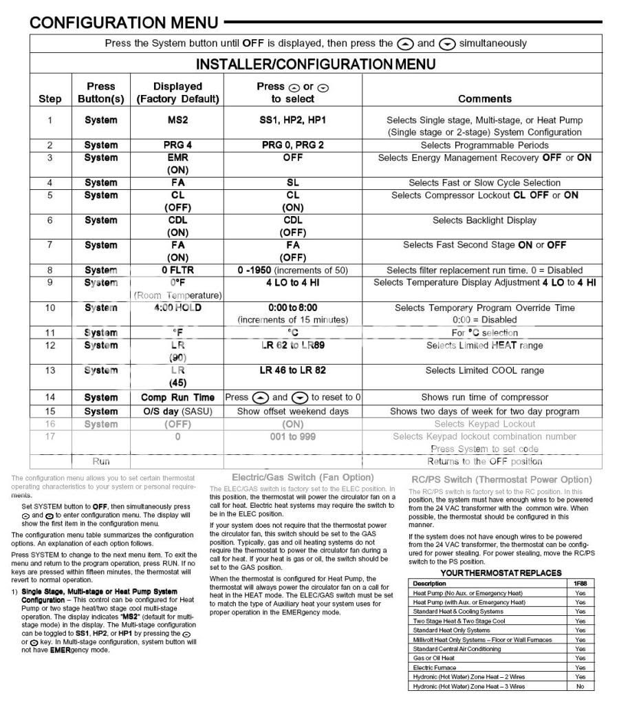 Heat Pump Wiring Diagram from lh5.googleusercontent.com