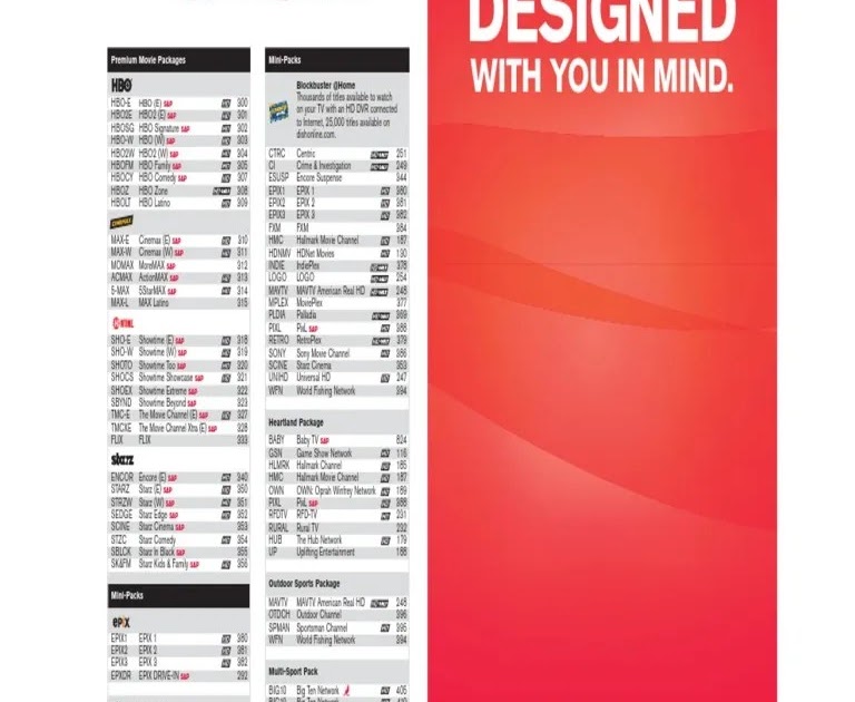 List Dish Channel Guide : AV (TV, Network, Audio) - 940 EAST PLATTE