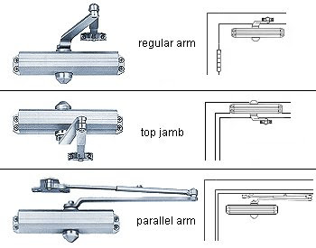 Old Norton Door Closer Adjustment Home Design