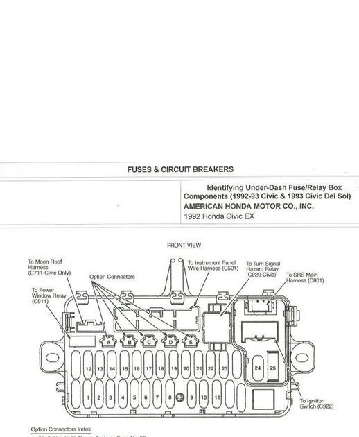 95 Honda Civic Ex Engine Diagram - Wiring Diagram Networks