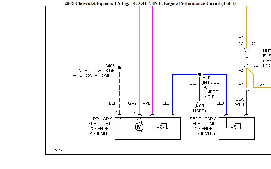 Wiring Diagram For Equinox - Complete Wiring Schemas