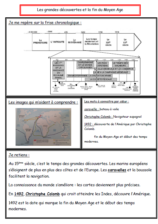 Evaluation Les Grandes Découvertes Cm1 Pdf Evaluation Cm1 Histoire Les Grandes Découvertes - Nouvelles Histoire
