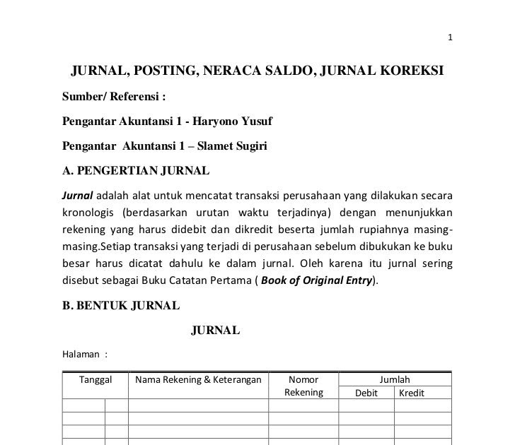 Soal Jurnal Koreksi