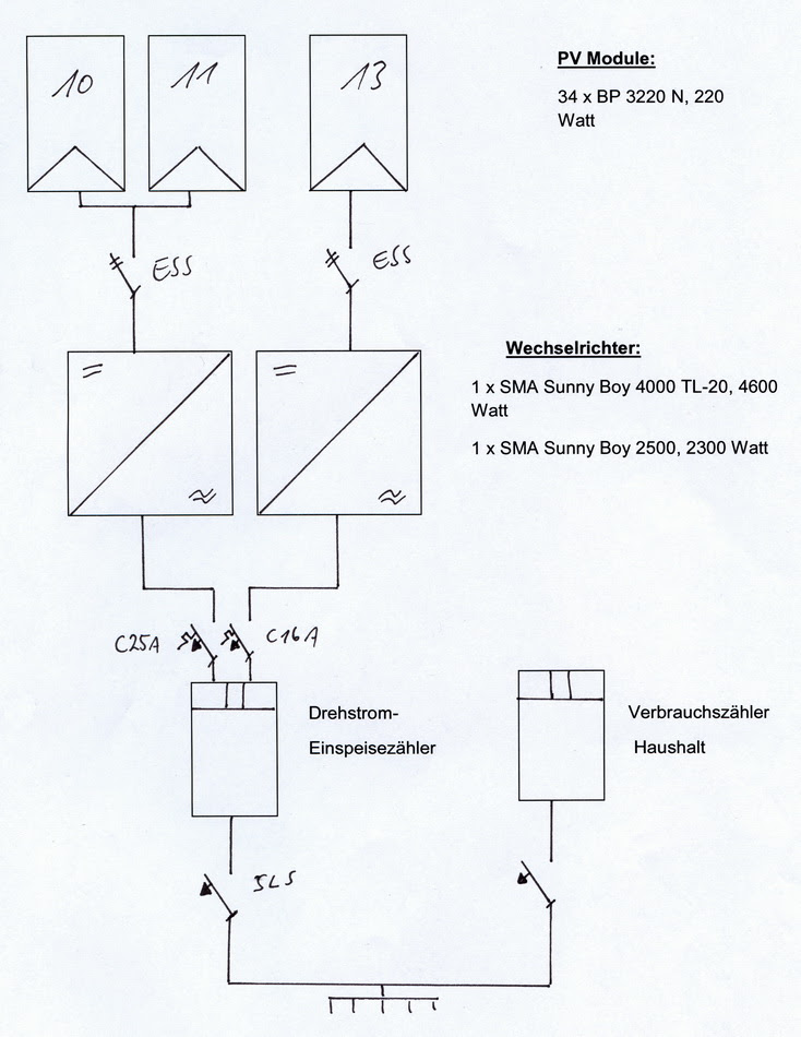 Photovoltaik Schaltplan Anlage