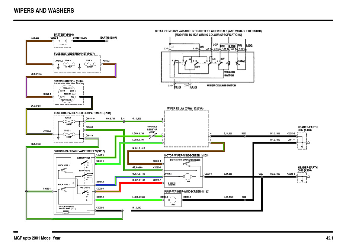 Mg Tf Wiring Diagram - Wiring Diagram Schemas