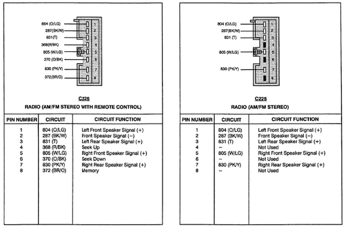 Wiring Diagram Ford Factory Amplifier Wiring Diagram