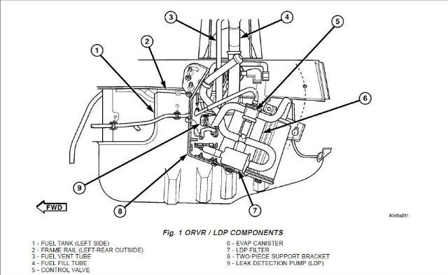 29 2003 Jeep Grand Cherokee Vacuum Hose Diagram - Wiring Database 2020