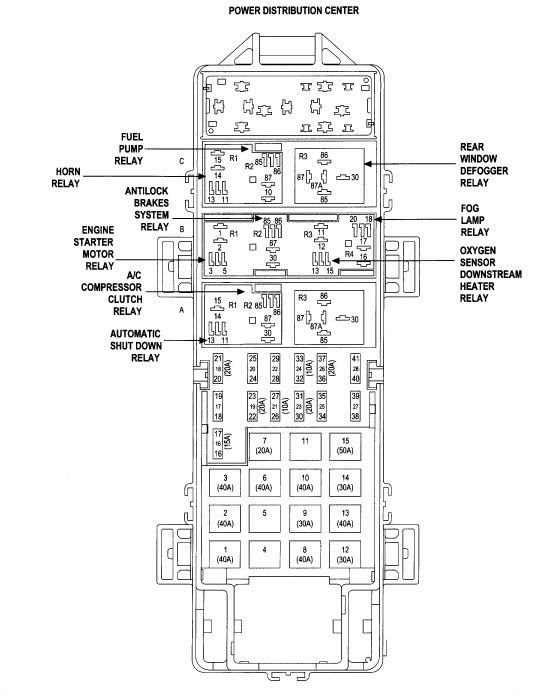 2016 Jeep Renegade Fuse Diagram