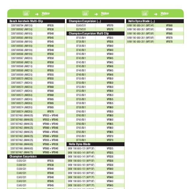 asianthomas-bosch-wiper-blade-catalogue-pdf