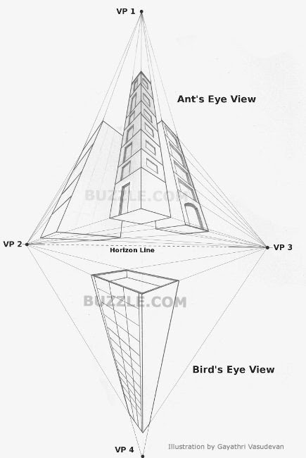 perspective-3