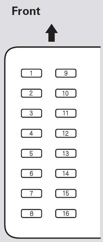 Bmw 750li Fuse Box - 88 Wiring Diagram