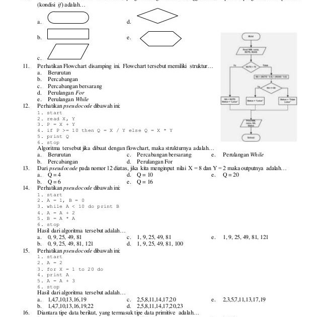 Soal Pemrograman Dasar Kelas X Doc - Pendidik Siswa