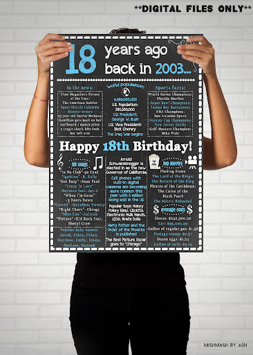 What To Get 18Th Birthday Boy / 17th Birthday Thehfamblog Diy Fun Way