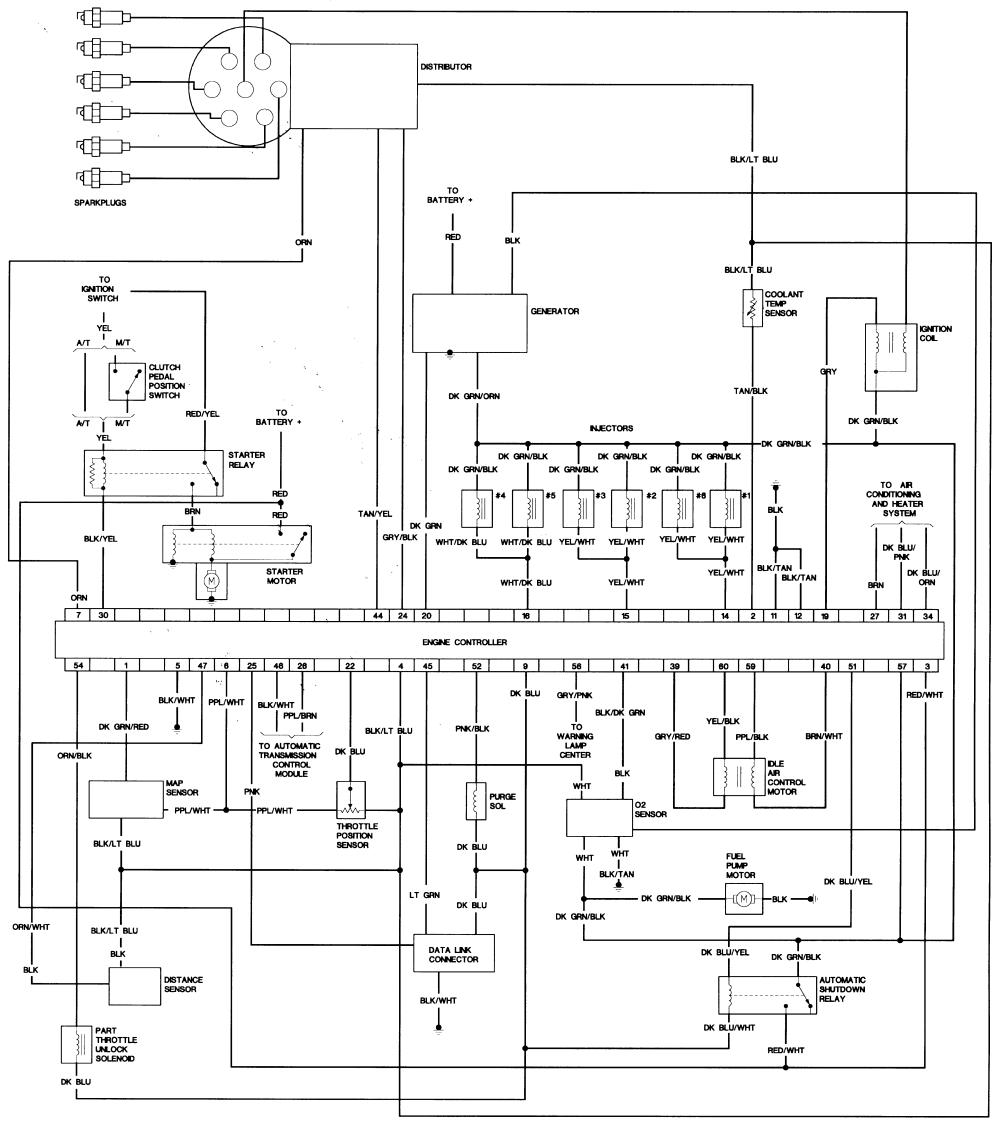 2002 Grand Caravan Wiring Diagram