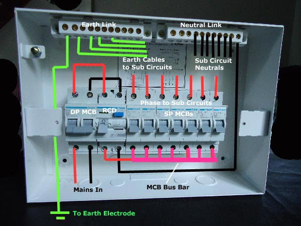 Domestic Switchboard Wiring Diagram Nz - Home Wiring and ... domestic switchboard wiring diagram nz 