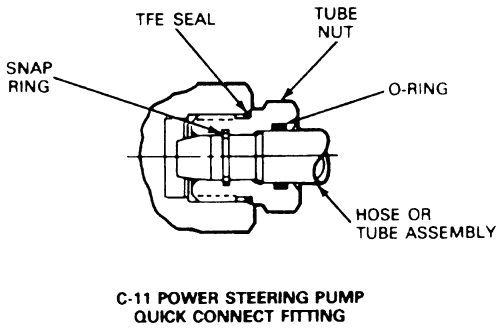 2006 F150 Power Steering Hose Diagram