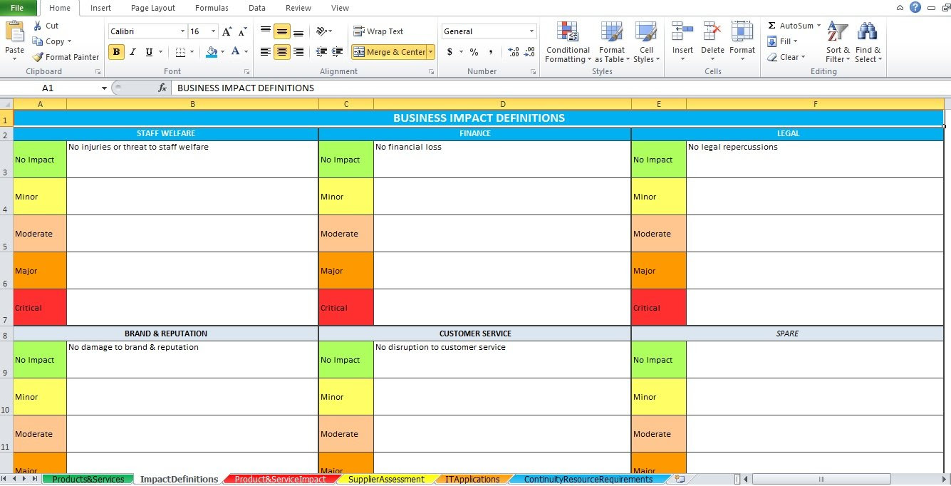 How To Do Business Analysis In Excel ~ Excel Templates