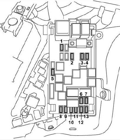 Wrx Fuse Diagram - Wiring Diagram Schemas