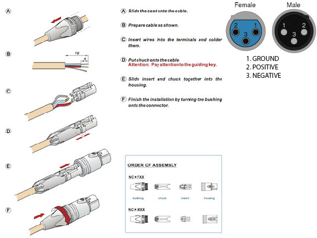 neutrik xlr wiring diagram - Wiring Diagram