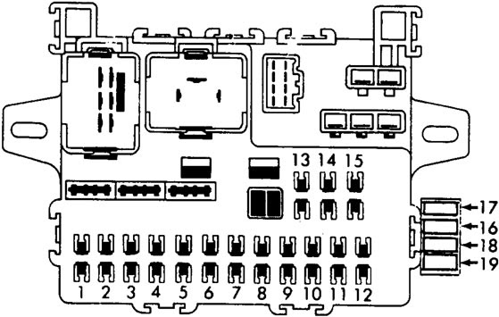 1987 Bmw 325i Fuse Box Location | schematic and wiring diagram