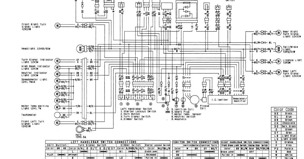 Wiring Schematic 1994 Kawasaki Klx 650 - Wiring Diagram Schemas