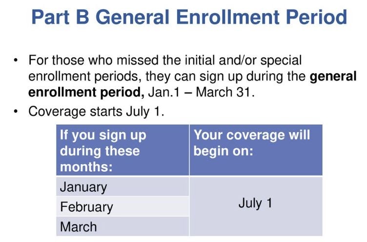 Low doc business Medicare part b enrollment