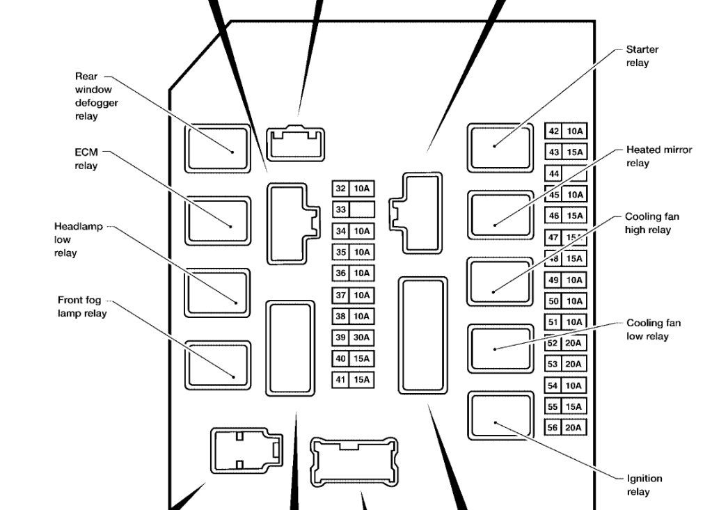 2005 Nissan Armada Fuse Box Diagram - Wiring Diagram Schemas