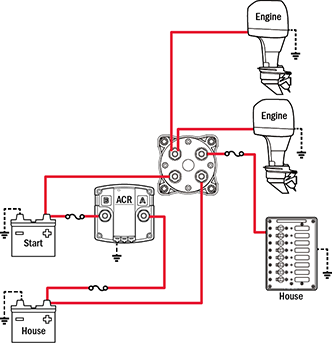 Ac Battery Wiring Diagram : How To Wire Solar Panel Batteries In