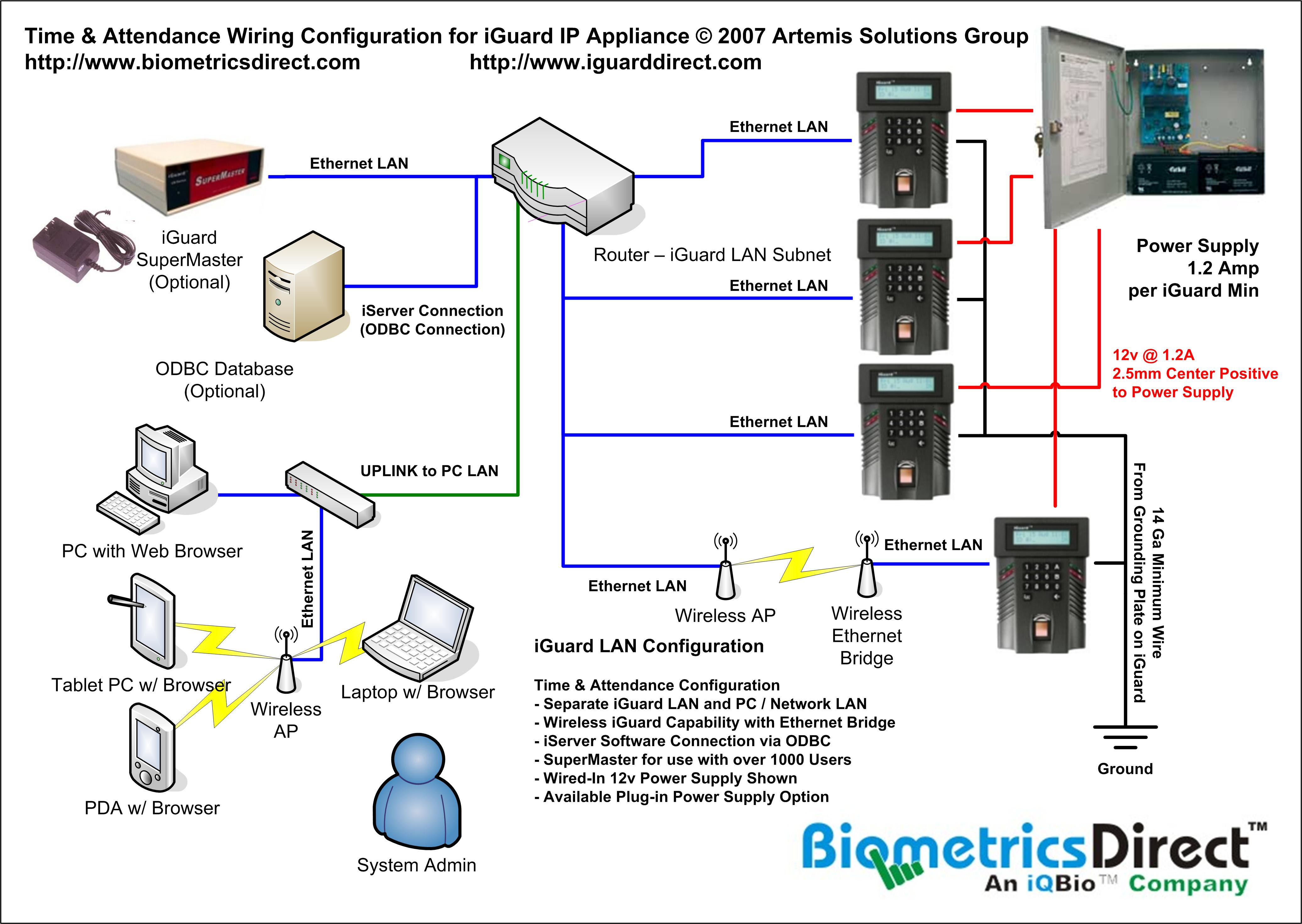 desktop power switch wiring diagram