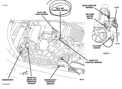 96 Dodge Intrepid Wiring Diagram - Fuse & Wiring Diagram