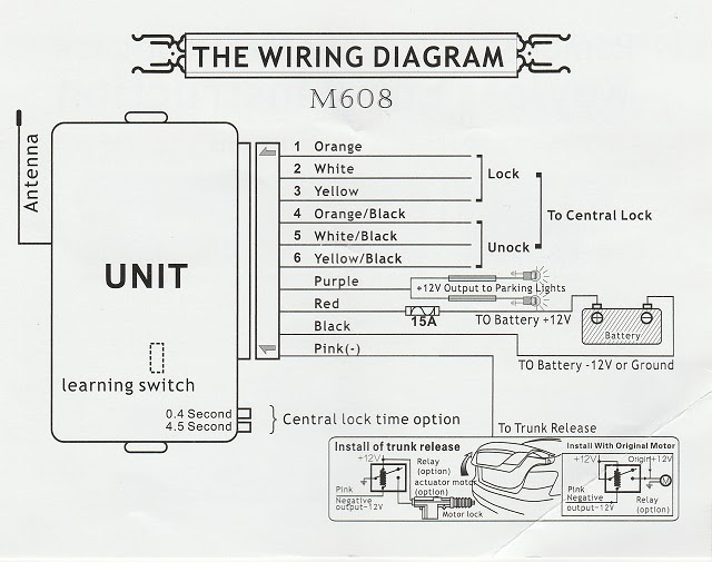 Excalibur Keyles Entry Wiring Diagram - Wiring Diagram & Schemas