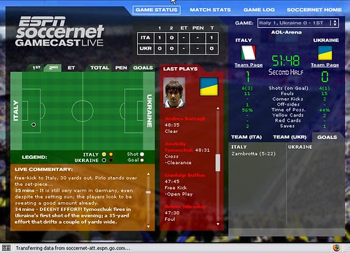 Futbol